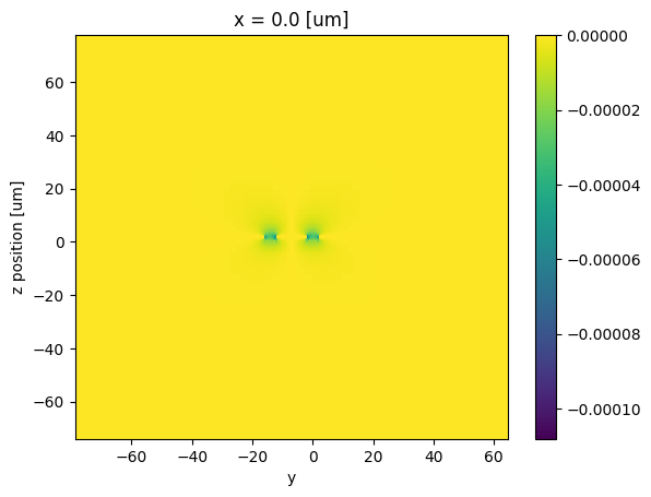 ../_images/examples_EO-MZM_26_0.png