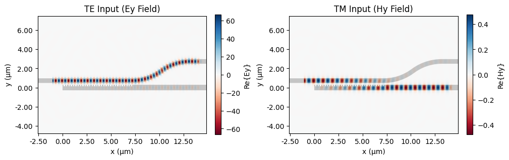 ../_images/examples_Polarizing_Beam_Splitter_14_1.png