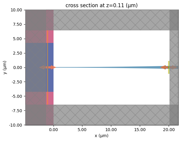../_images/guides_Fiber_Ports_9_0.png