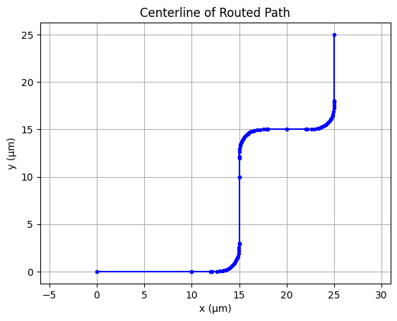 ../_images/guides_Layout_Paths_42_0.png