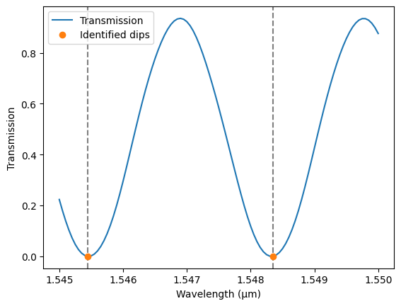 ../_images/examples_Circuit_from_Layout_56_1.png