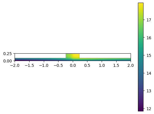 ../_images/examples_Doping_Extrusion_18_0.png