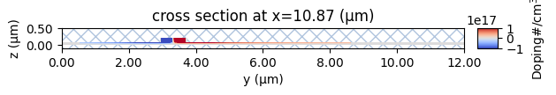 ../_images/examples_Doping_Extrusion_32_1.png