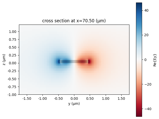 ../_images/examples_Polarization_Splitter_Rotator_21_3.png