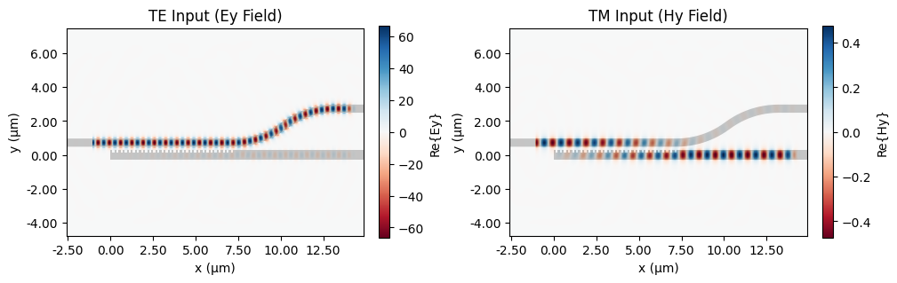 ../_images/examples_Polarizing_Beam_Splitter_14_3.png