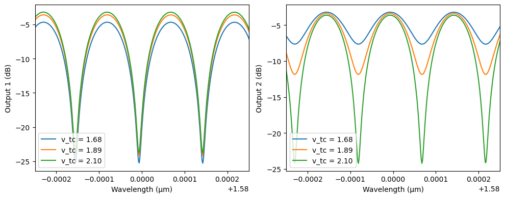 ../_images/examples_Programmable_Photonic_Circuit_29_1.png