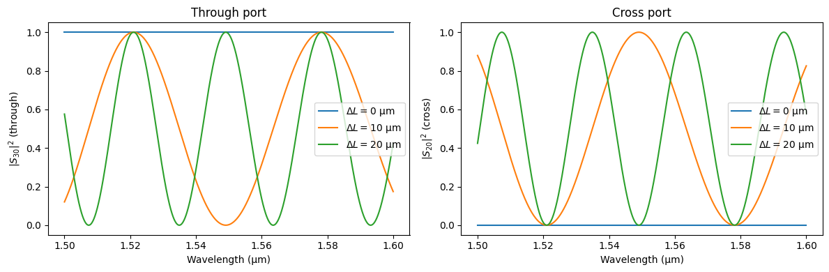 ../_images/guides_Analytic_MZI_10_0.png