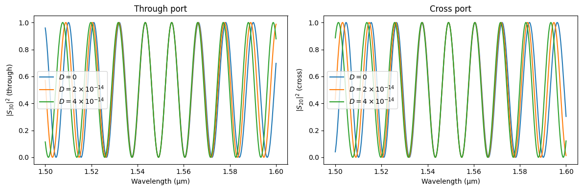 ../_images/guides_Analytic_MZI_16_0.png