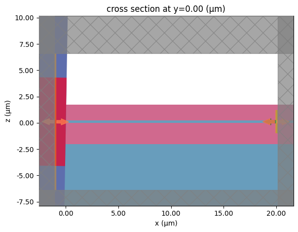../_images/guides_Fiber_Ports_13_0.png