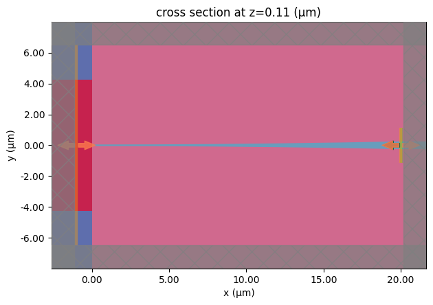 ../_images/guides_Fiber_Ports_9_0.png