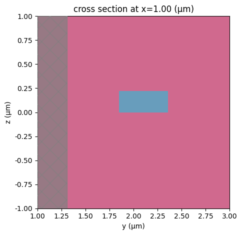 ../_images/guides_Layout_Paths_19_1.png