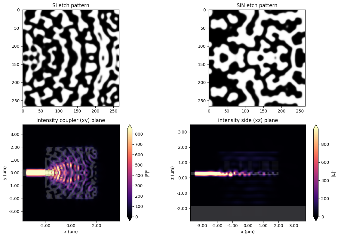 ../_images/notebooks_Autograd16BilayerCoupler_38_0.png