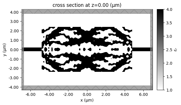 ../_images/notebooks_Autograd17BandPassFilter_38_0.png