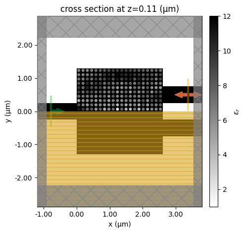 ../_images/notebooks_Autograd24DigitalSplitter_21_2.png