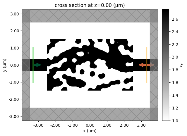 ../_images/notebooks_Autograd3InverseDesign_42_0.png
