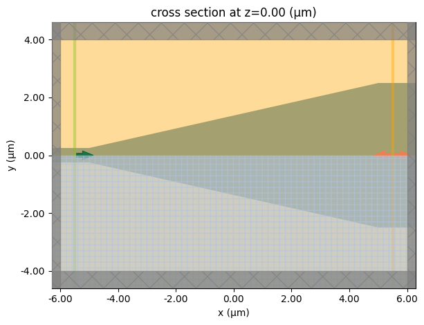 ../_images/notebooks_Autograd5BoundaryGradients_24_0.png
