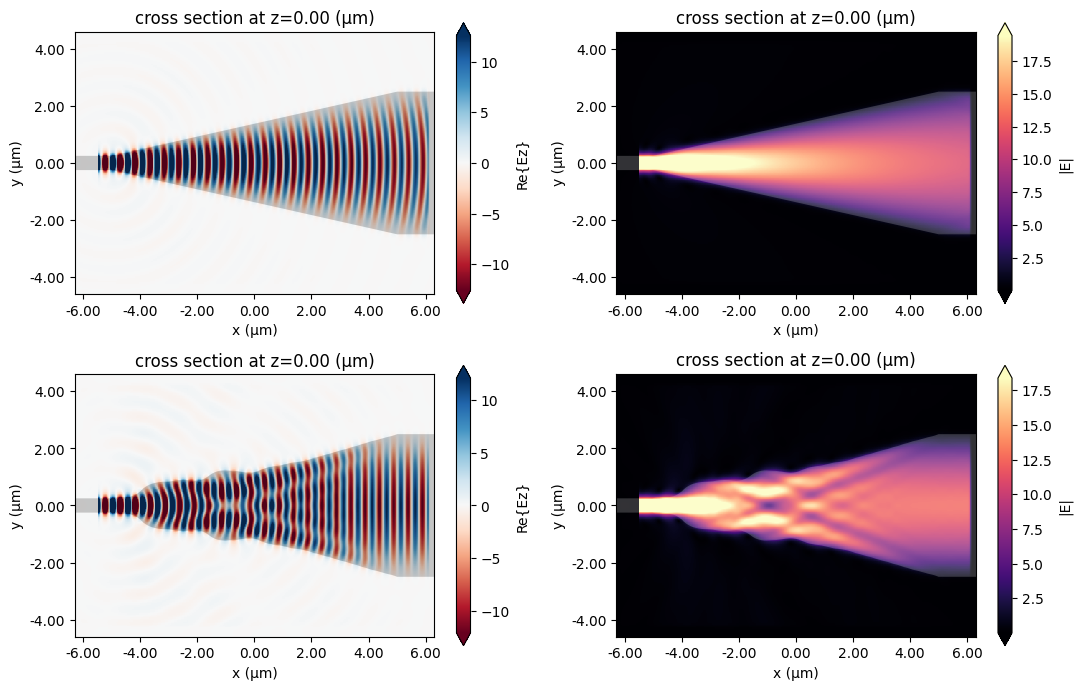 ../_images/notebooks_Autograd5BoundaryGradients_45_0.png