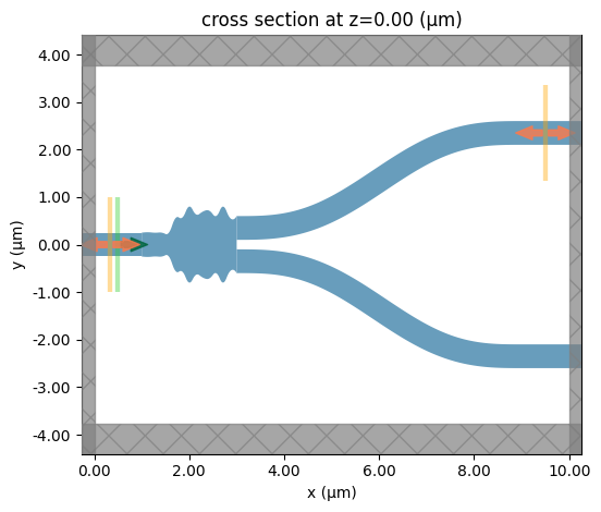 ../_images/notebooks_BayesianOptimizationYJunction_18_1.png