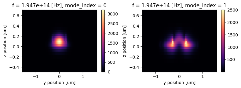 ../_images/notebooks_BilevelPSR_22_1.png