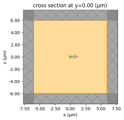 ../_images/notebooks_BoundaryConditions_8_0.png