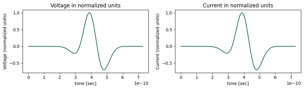 ../_images/notebooks_CharacteristicImpedanceCalculator_13_0.png
