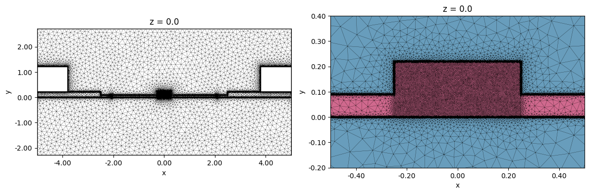 ../_images/notebooks_ChargeSolver_42_0.png