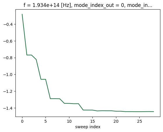 ../_images/notebooks_EMESolver_32_0.png