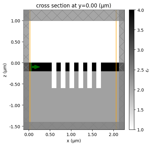 ../_images/notebooks_EffectiveIndexApproximation_12_0.png