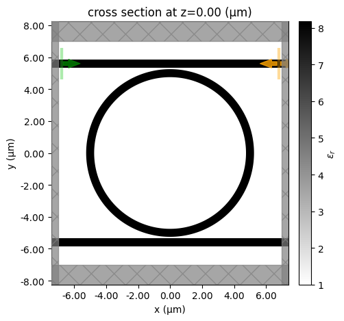 ../_images/notebooks_EffectiveIndexApproximation_29_1.png
