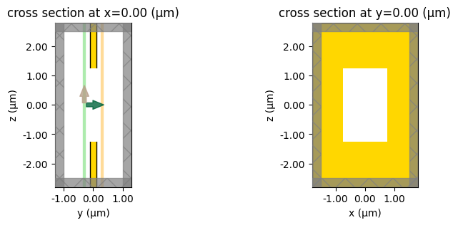 ../_images/notebooks_FieldProjections_10_0.png