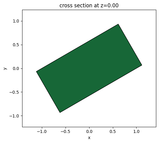 ../_images/notebooks_GeometryTransformations_3_0.png