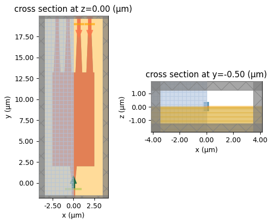 ../_images/notebooks_MMI1x4_10_0.png