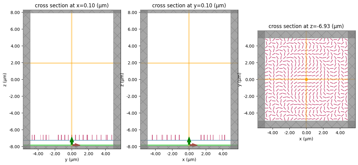 ../_images/notebooks_Metalens_19_0.png