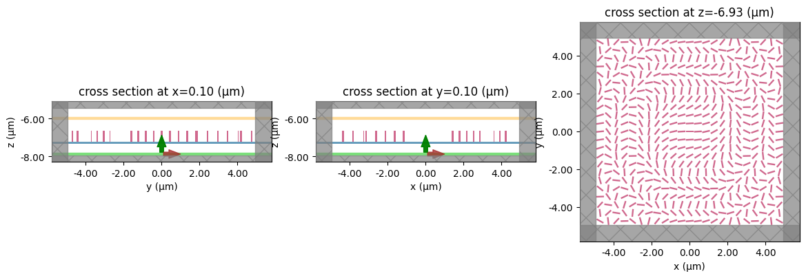 ../_images/notebooks_Metalens_33_2.png