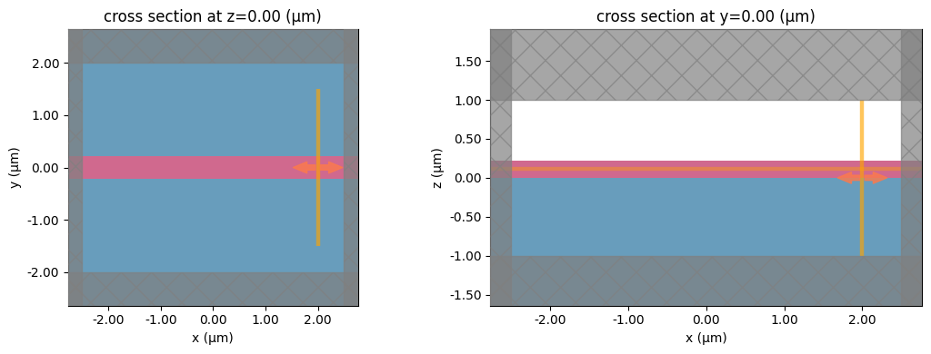 ../_images/notebooks_ModalSourcesMonitors_7_0.png