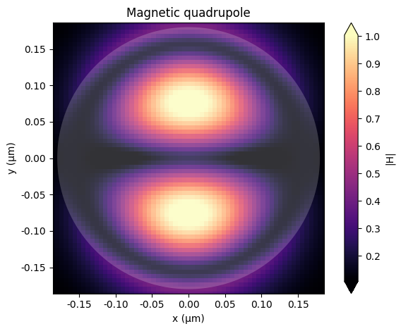 ../_images/notebooks_MultipoleExpansion_20_3.png