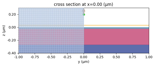 ../_images/notebooks_NanostructuredBoronNitride_16_0.png
