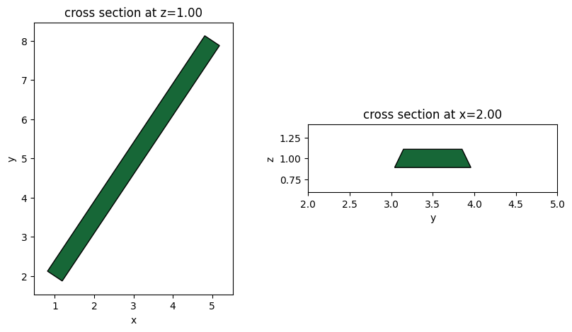 ../_images/notebooks_PICComponents_6_0.png