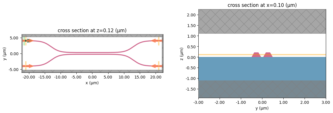 ../_images/notebooks_ParameterScan_10_0.png