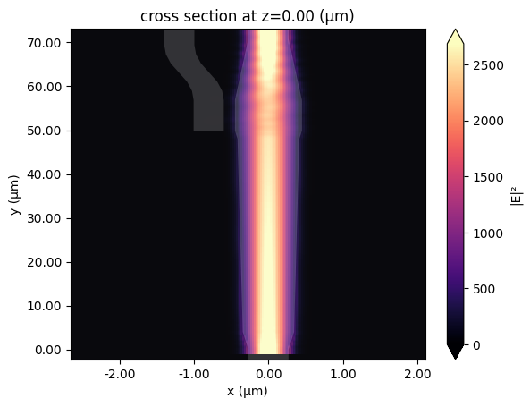 ../_images/notebooks_PolarizationSplitterRotator_22_0.png