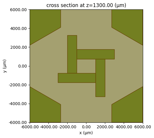 ../_images/notebooks_RadarAbsorbingMetamaterial_17_0.png