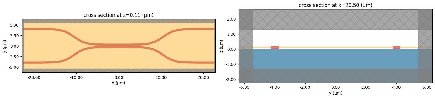 ../_images/notebooks_SMatrix_8_0.png