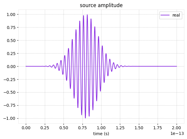 ../_images/notebooks_Simulation_17_0.png
