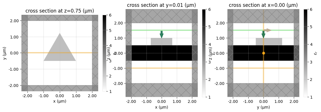 ../_images/notebooks_Simulation_19_0.png