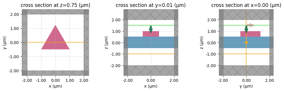 ../_images/notebooks_Simulation_21_0.png