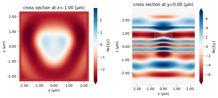 ../_images/notebooks_Simulation_34_0.png