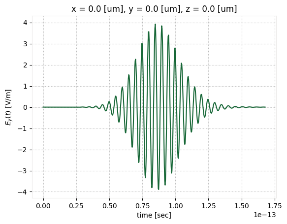 ../_images/notebooks_Simulation_39_0.png