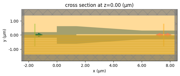 ../_images/notebooks_StripToSlotConverters_25_0.png