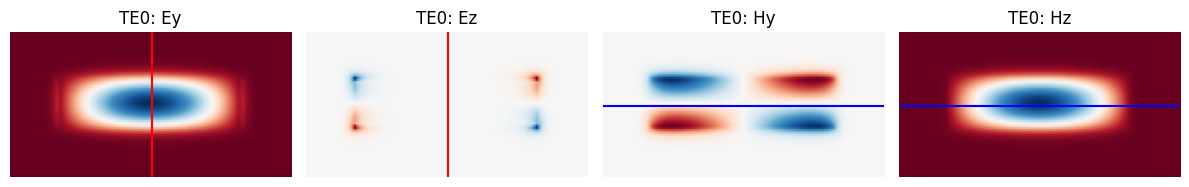 ../_images/notebooks_Symmetry_33_0.png