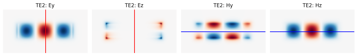../_images/notebooks_Symmetry_44_1.png